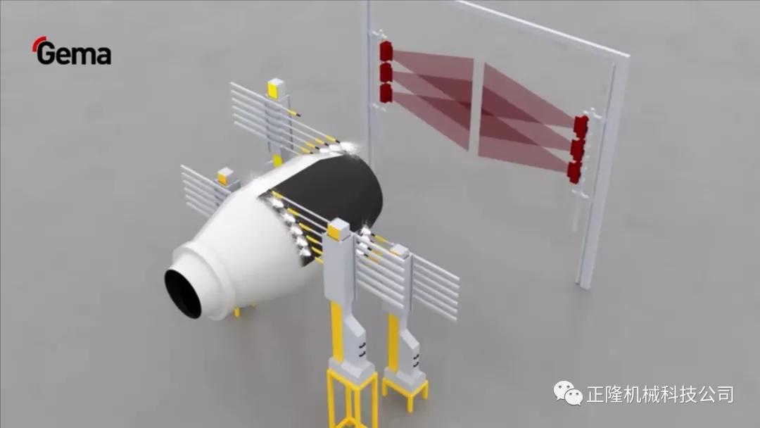 瑞士金馬噴涂系統(tǒng)的亮點(diǎn)